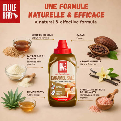 Ingrédients écorecharge mulebar gel caramel salé444g