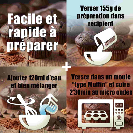 Comment préparer un gâteau énergie Mulebar?